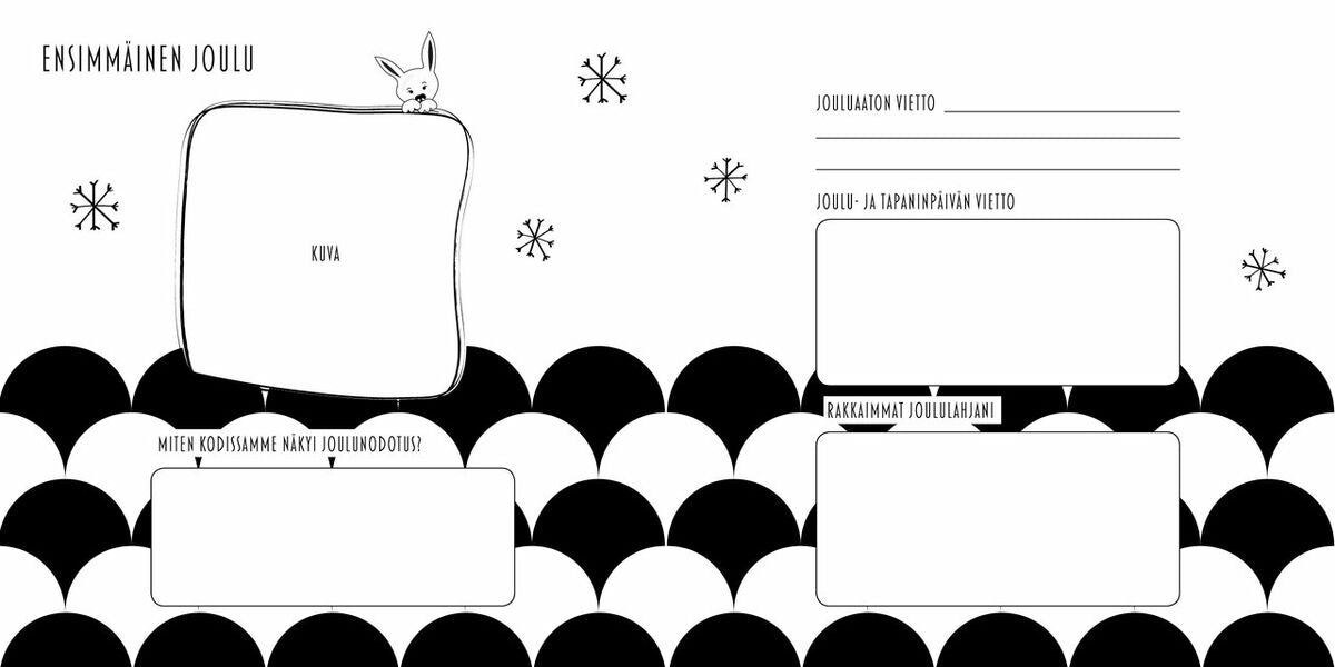 vauvakirja vauvakirja kirja vastasyntyneelle kirja vauvalle vauvakirja täyttäminen ristiäislahja nimiäislahja kastelahja virstanpylväskortit milestone kortit vauvan vuosi kortit ikäkortit ikäkausikortit lahja vauvalle lahja vastasyntyneelle lahja nimiäisiin lahja ristiäisiin ideoita kummilta kummilahja