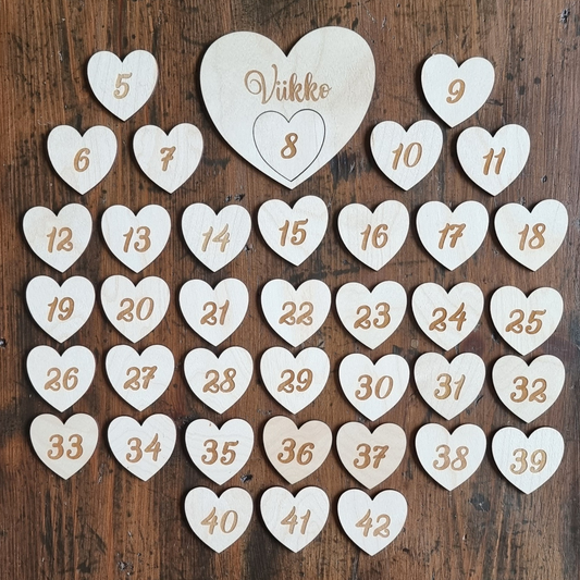 Vaneriset raskausviikkokortit